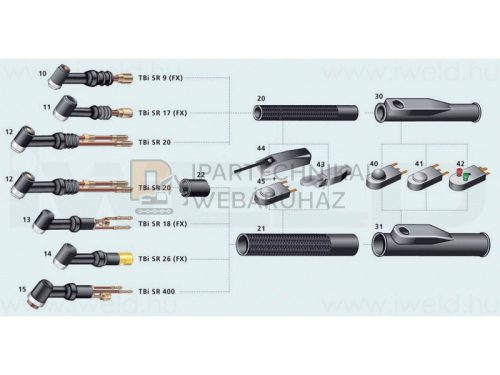 TBi TIG dupla nyomógomb burkolat SR26/SR17-hez